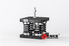 阻尼減振器在機(jī)械設(shè)備中有哪些主要作用？