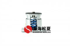 吊式風(fēng)機(jī)減震器的選型難題怎樣正常運(yùn)轉(zhuǎn)？